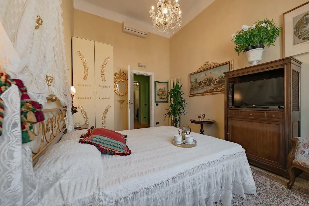 Luxury Apartment Pisa contacts